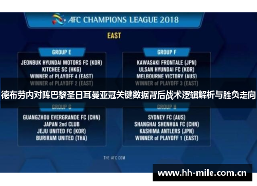 德布劳内对阵巴黎圣日耳曼亚冠关键数据背后战术逻辑解析与胜负走向 德布劳内对阵巴黎圣日耳曼亚冠关键数据背后战术逻辑解析与胜负走向