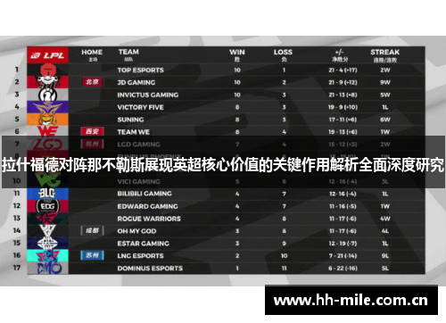 拉什福德对阵那不勒斯展现英超核心价值的关键作用解析全面深度研究 拉什福德对阵那不勒斯展现英超核心价值的关键作用解析全面深度研究